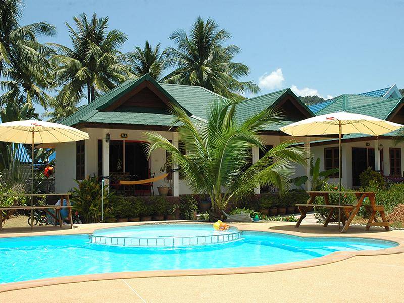 โอเชี่ยน วิว รีสอร์ท