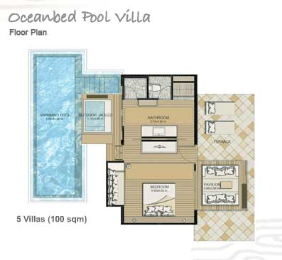 Oceanbed Pool Villa, Putahracsa Hua Hin