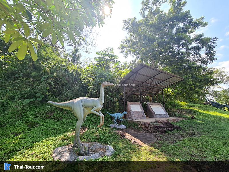 แหล่งเรียนรู้ รอยเท้าไดโนเสาร์ ท่าอุเทน