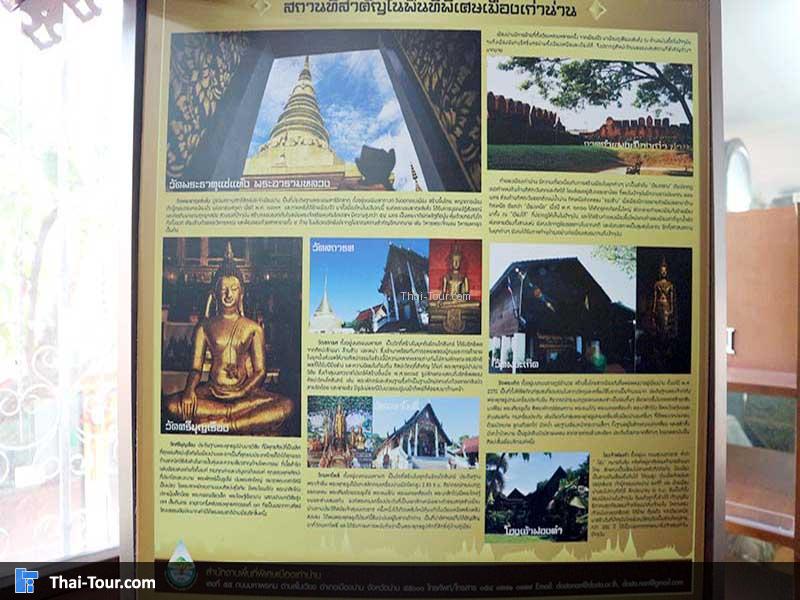 ประวัติความเป็นมา