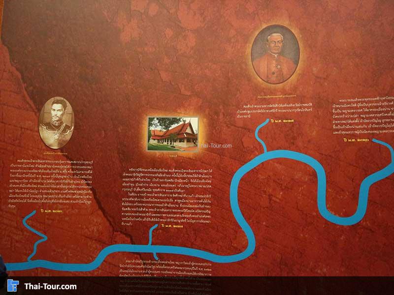 แผนผังเส้นทางน้ำ