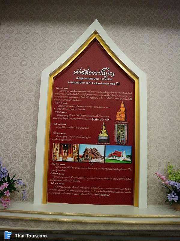 ประวัติความเป็นมา เจ้าอัตลักษณ์