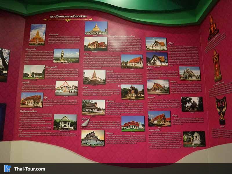 ประวัติของวัดจังหวัดน่าน