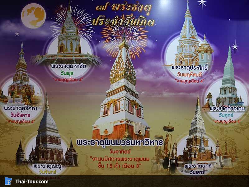 พระธาตุประจำวันเกิด