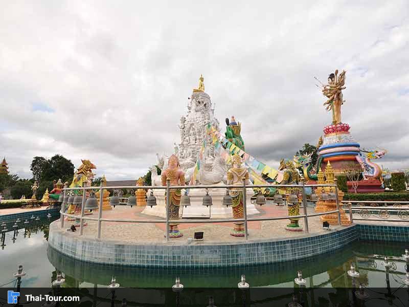  เทพนพเคราะห์ 9 องค์ แทนด้วยวันทั้ง 9 มี อาทิตย์, จันทร์, อังคาร, พุธ, พฤหัสบดี, ศุกร์, เสาร์, ราหู, เกตุ, พระตรีมูรติแทนด้วย โลกทั้งสาม