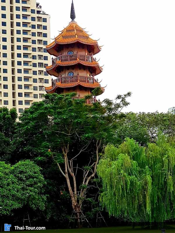 สถาปัตยกรรมจีนกว่า 160 ปี