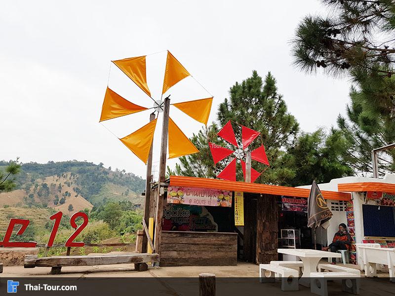 มุมถ่ายภาพ