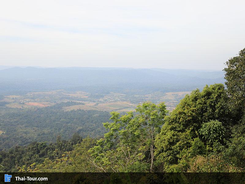 วิว 360 องศา