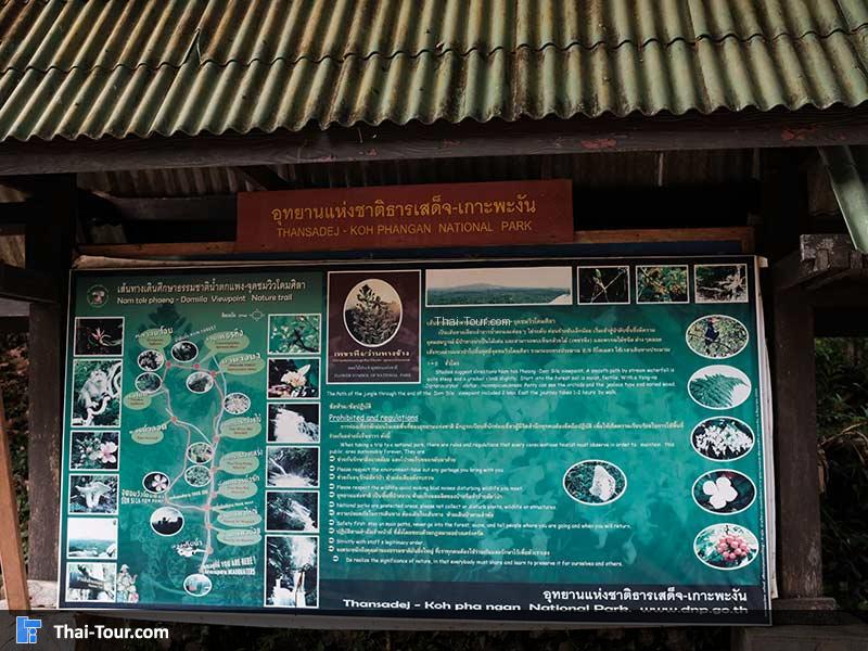 ป้ายแนะนำข้อมูลเกียวกับอุทยาน