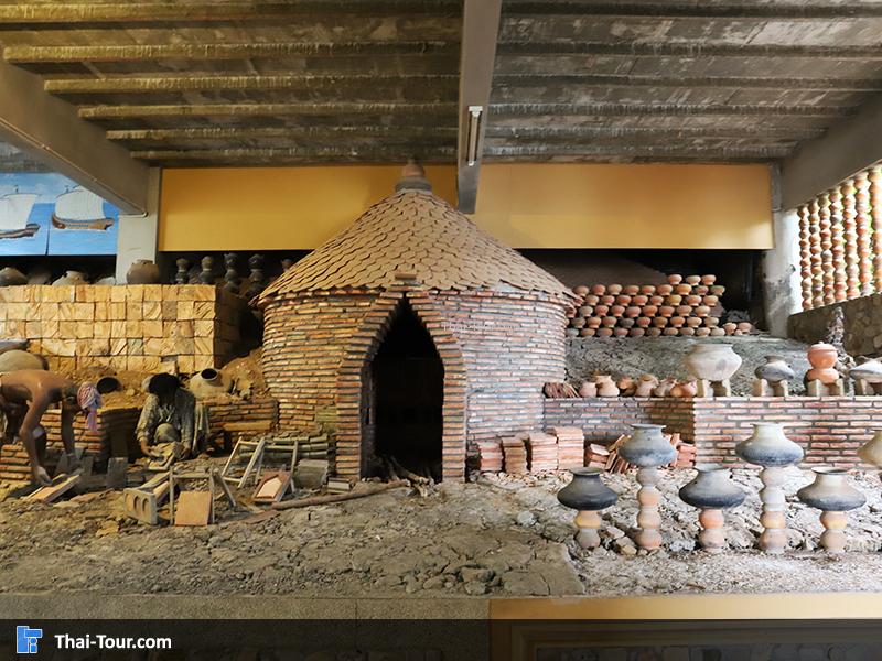 ห้องเครื่องปั้นดินเผา
