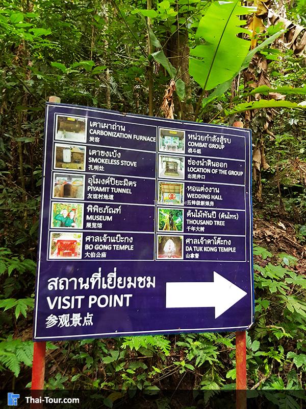 ป้ายแสดงสถานที่ท่องเที่ยว