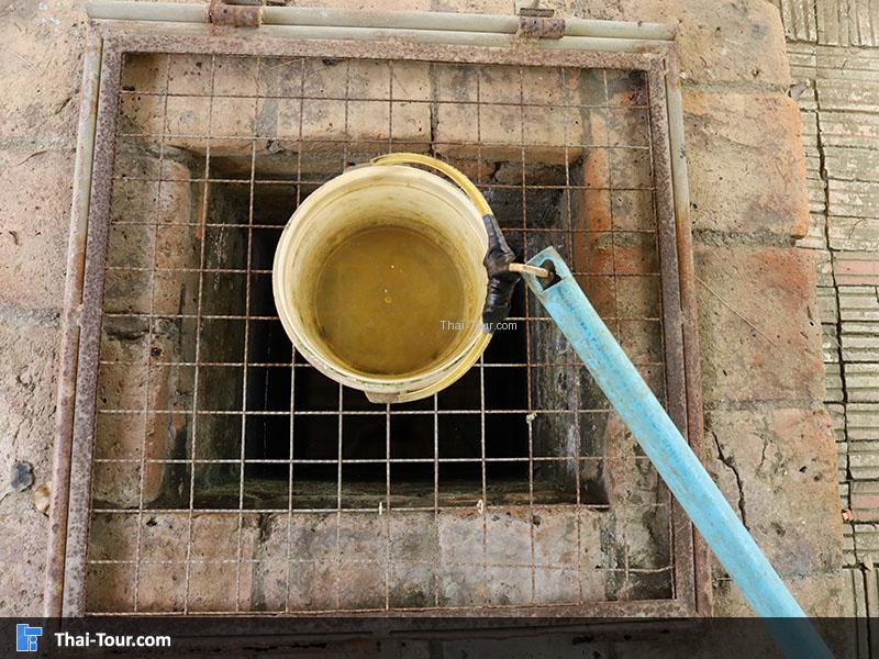 จุดน้ำไหล