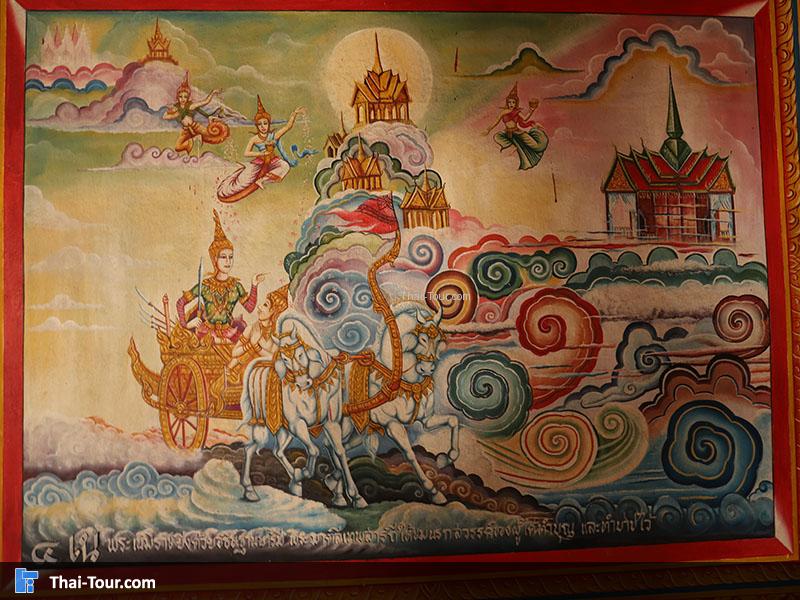 ภาพวาดจิตรกรรมฝาผนัง