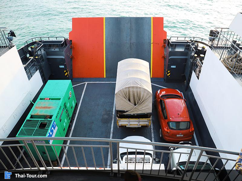 จุดจอดรถส่วนตัว