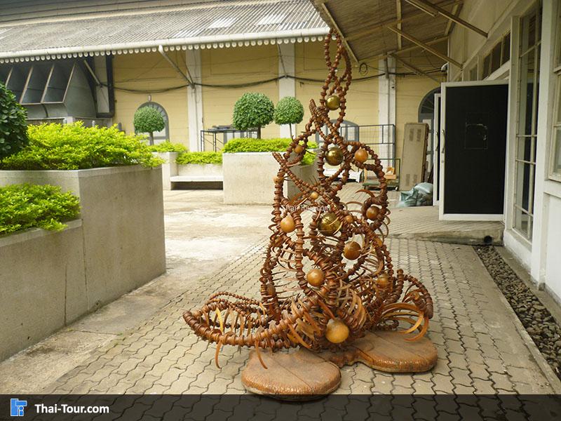 พิพิธภัณฑสถานฯ หอศิลป์