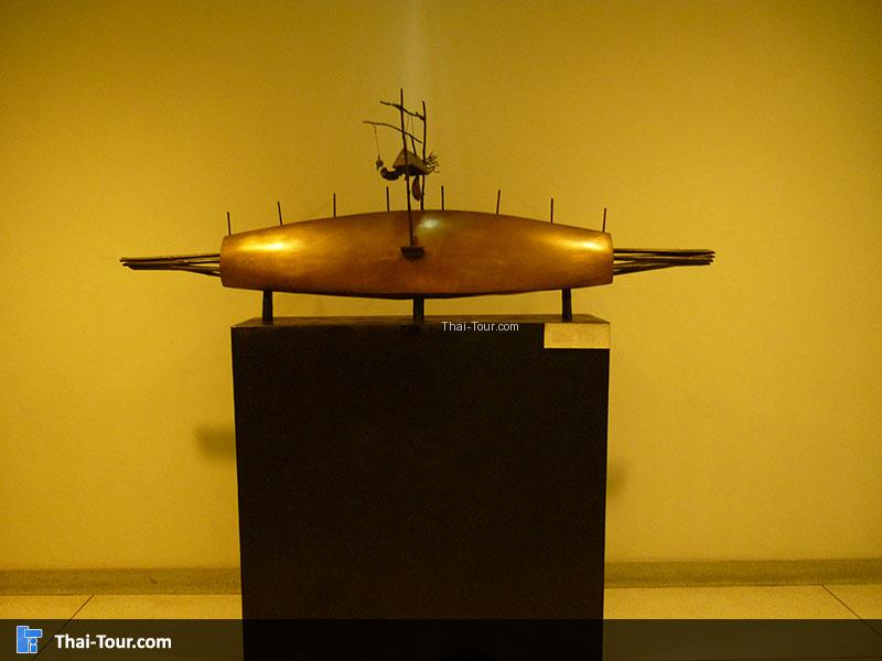 ศูนย์การศึกษาวิชามานุษยวิทยา