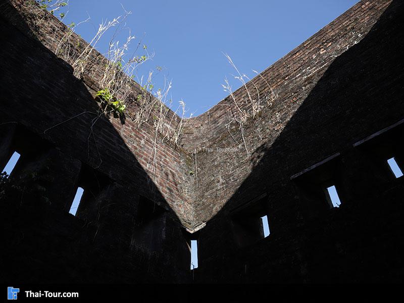 คุกขี้ไก่