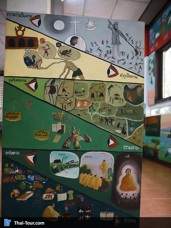 ภาพวาด วัดอุโมงค์