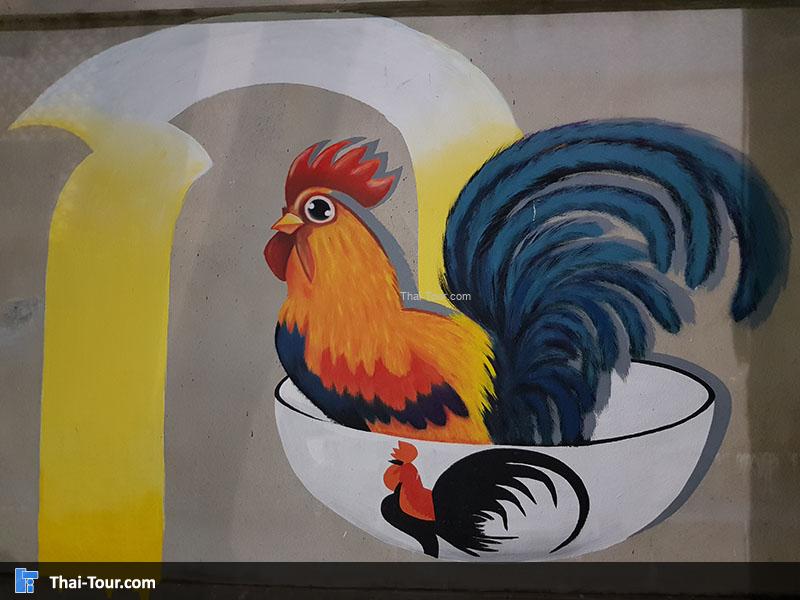 ภาพวาด กไก่