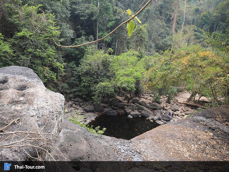 น้ำตกเหวสุวัต