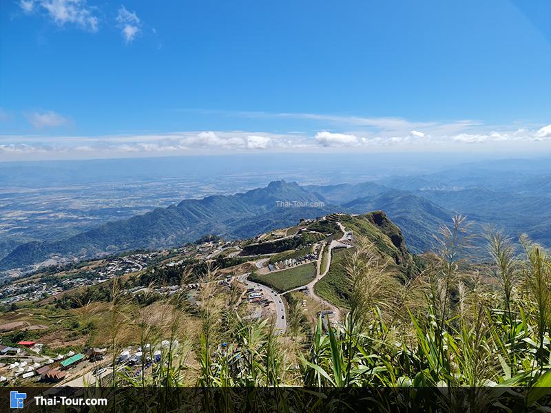จุดชมวิวภูแผงม้า