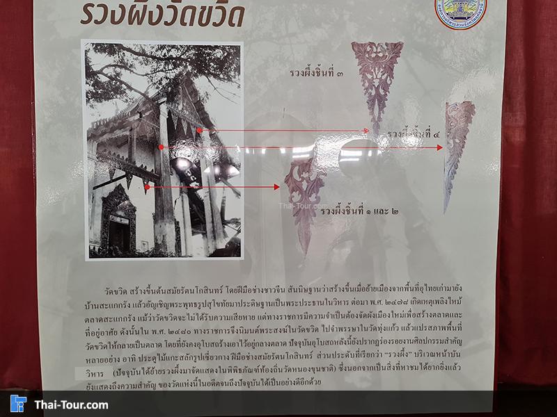 พิพิธภัณฑ์ (วัดหนองขุนชาติ) 
