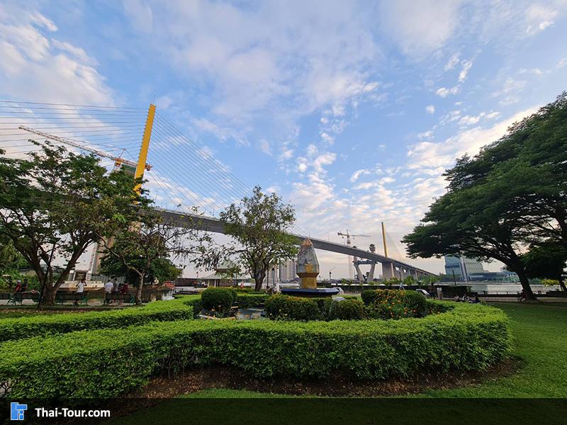 ภาพมุมสูงสะพานพระราม9
