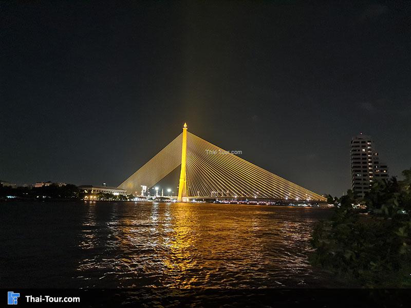 ภาพมุมสูงพระราม 8 