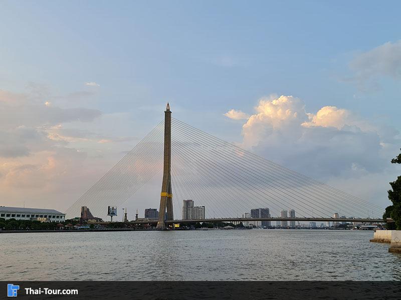 ภาพมุมสูงพระราม 8 