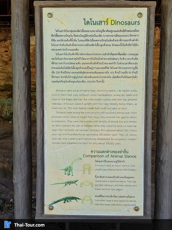 ประวัติ แหล่งเรียนรู้ รอยเท้าไดโนเสาร์ ท่าอุเทน