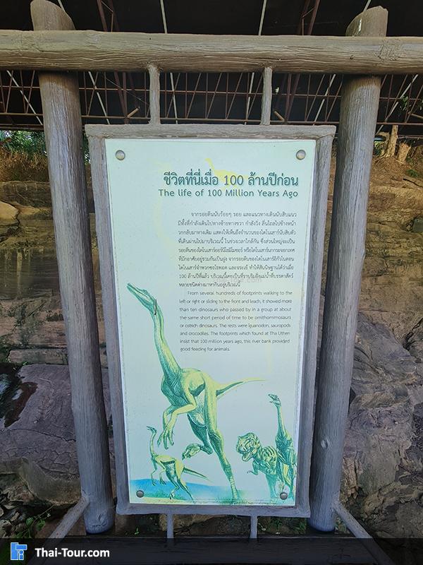 ประวัติ แหล่งเรียนรู้ รอยเท้าไดโนเสาร์ ท่าอุเทน