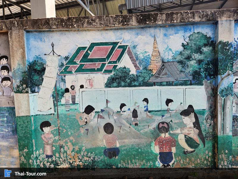 ภาพวาด กำแพงเมืองเก่าน่าน