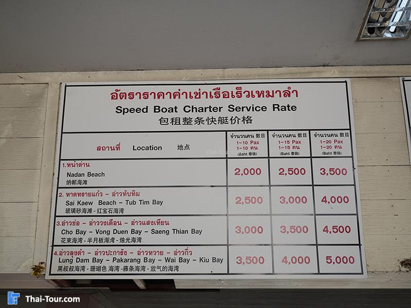 ท่าเรือเทศบาล ท่าเรือไปเกาะเสม็ด