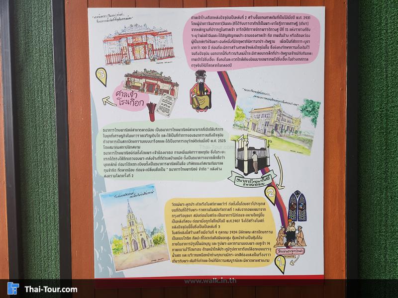 ประวัติ ชุมชนตลาดน้อย