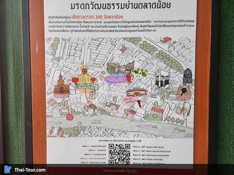 ประวัติ ชุมชนตลาดน้อย