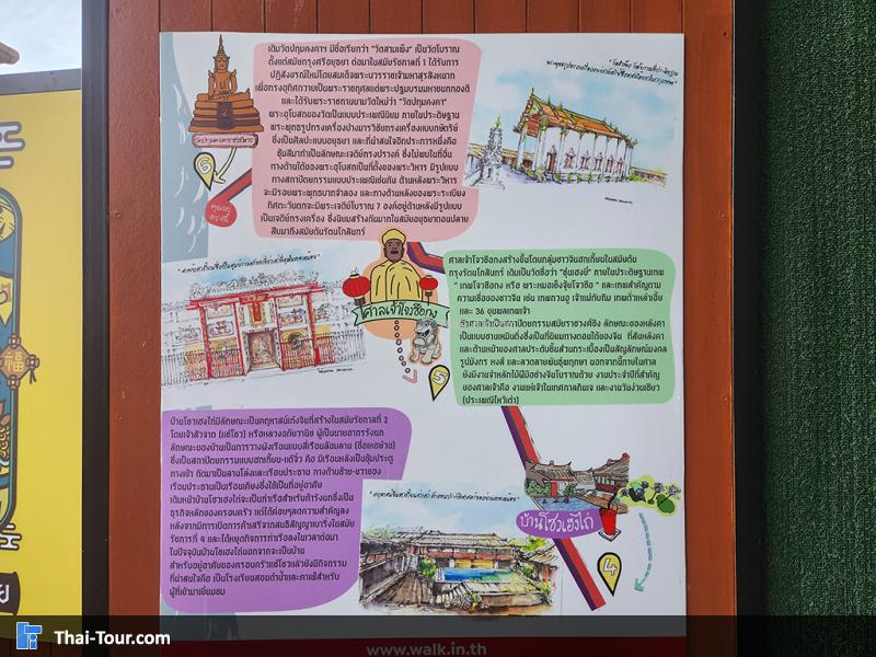 ประวัติ ชุมชนตลาดน้อย