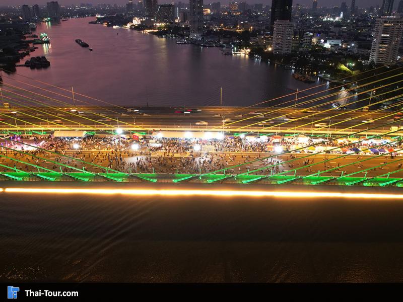 ภาพมุมสูงสะพานพระราม9