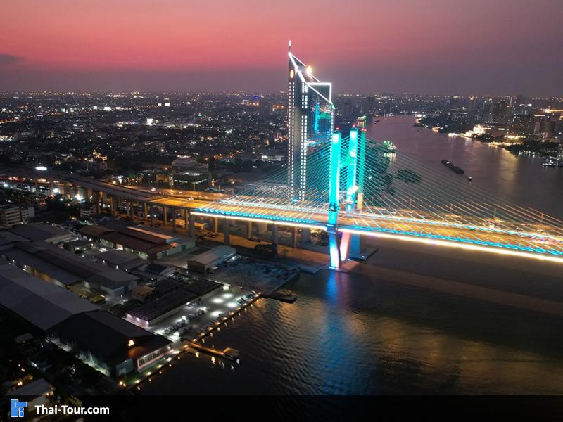 ภาพมุมสูงสะพานพระราม9