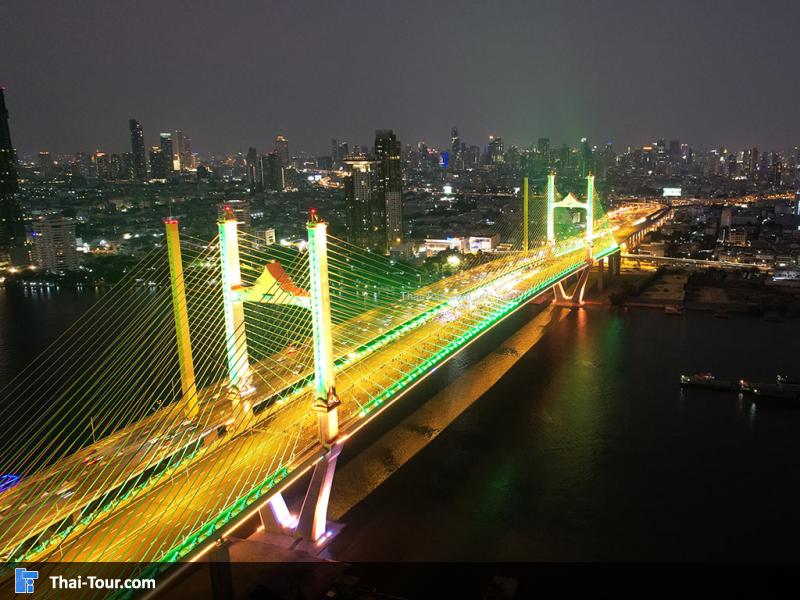 ภาพมุมสูงสะพานพระราม9