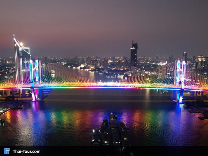 ภาพมุมสูงสะพานพระราม9