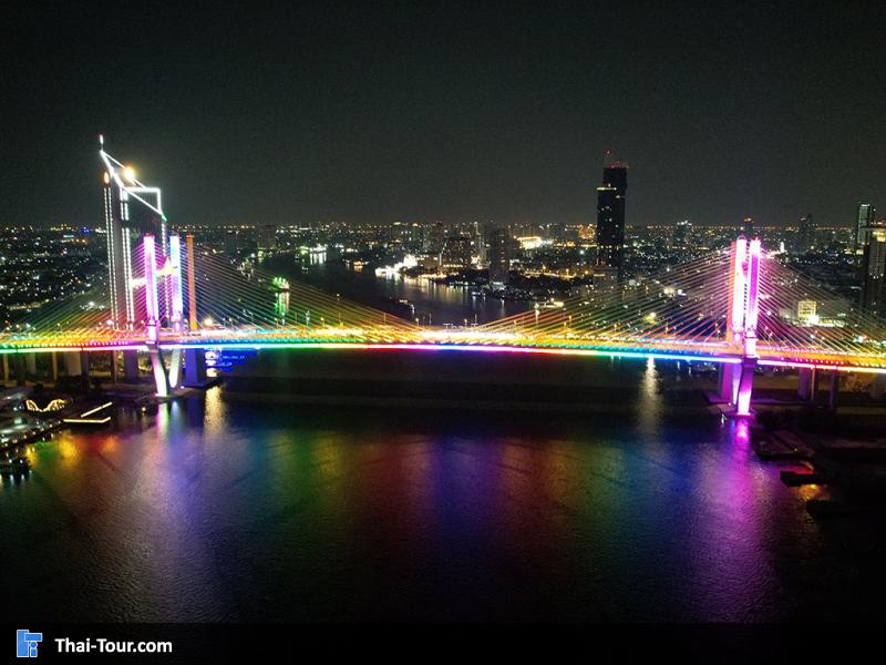 ภาพมุมสูง สะพานทศมราชัน