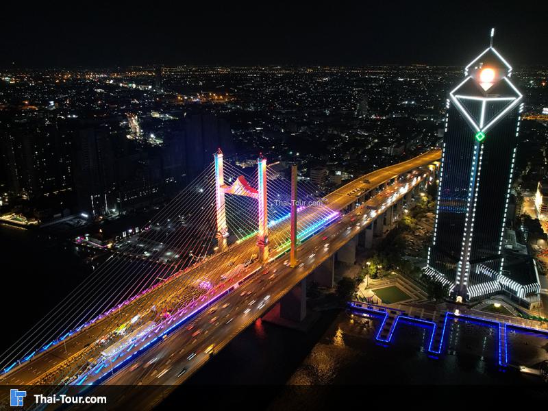 ภาพมุมสูง สะพานทศมราชัน