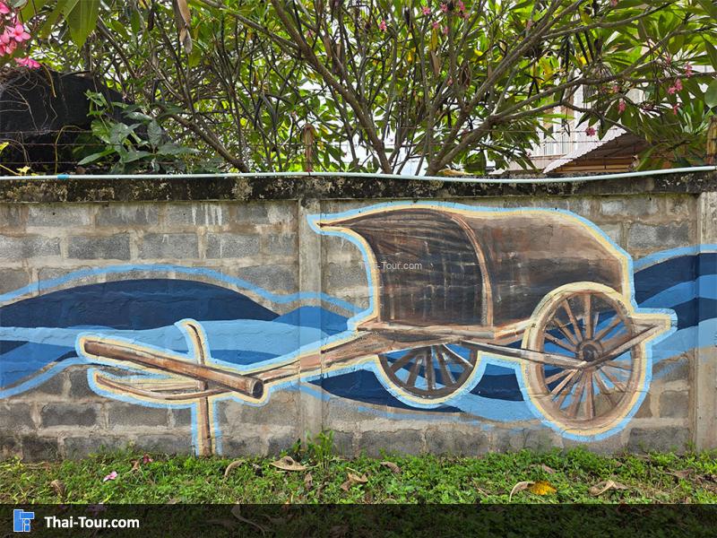 จิตรกรรมฝาผนัง คฤหาสน์ โสรินทร์