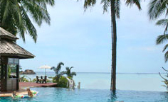 Chaloklum Bay Resort, Koh Phangan